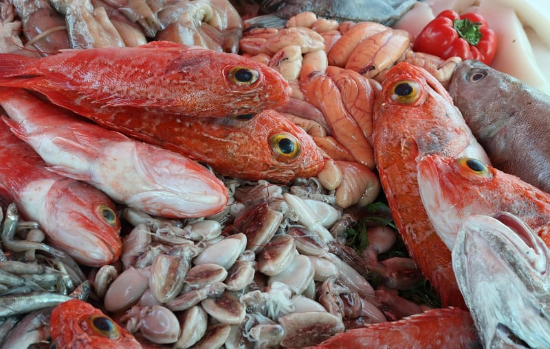 Morocco Markets